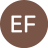 Esther Frenken